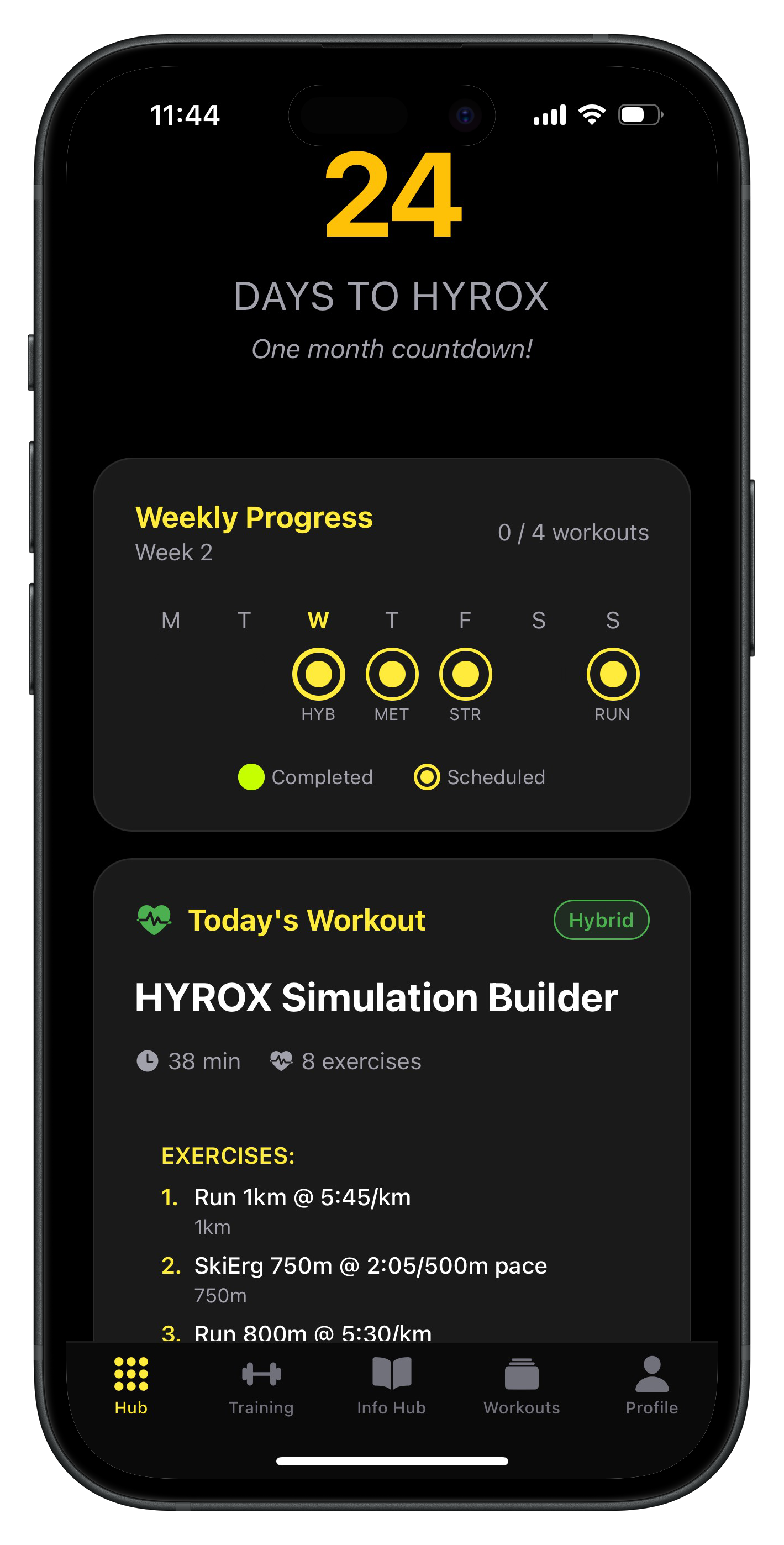 RoxHype Dashboard