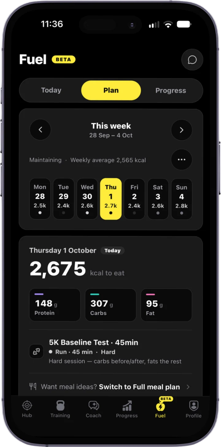 RoxHype Fuel planning the week's food around your training days
