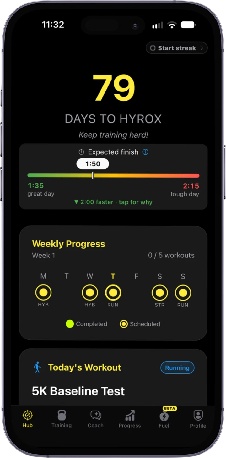 RoxHype app home: days to your HYROX, your expected finish range and this week's sessions